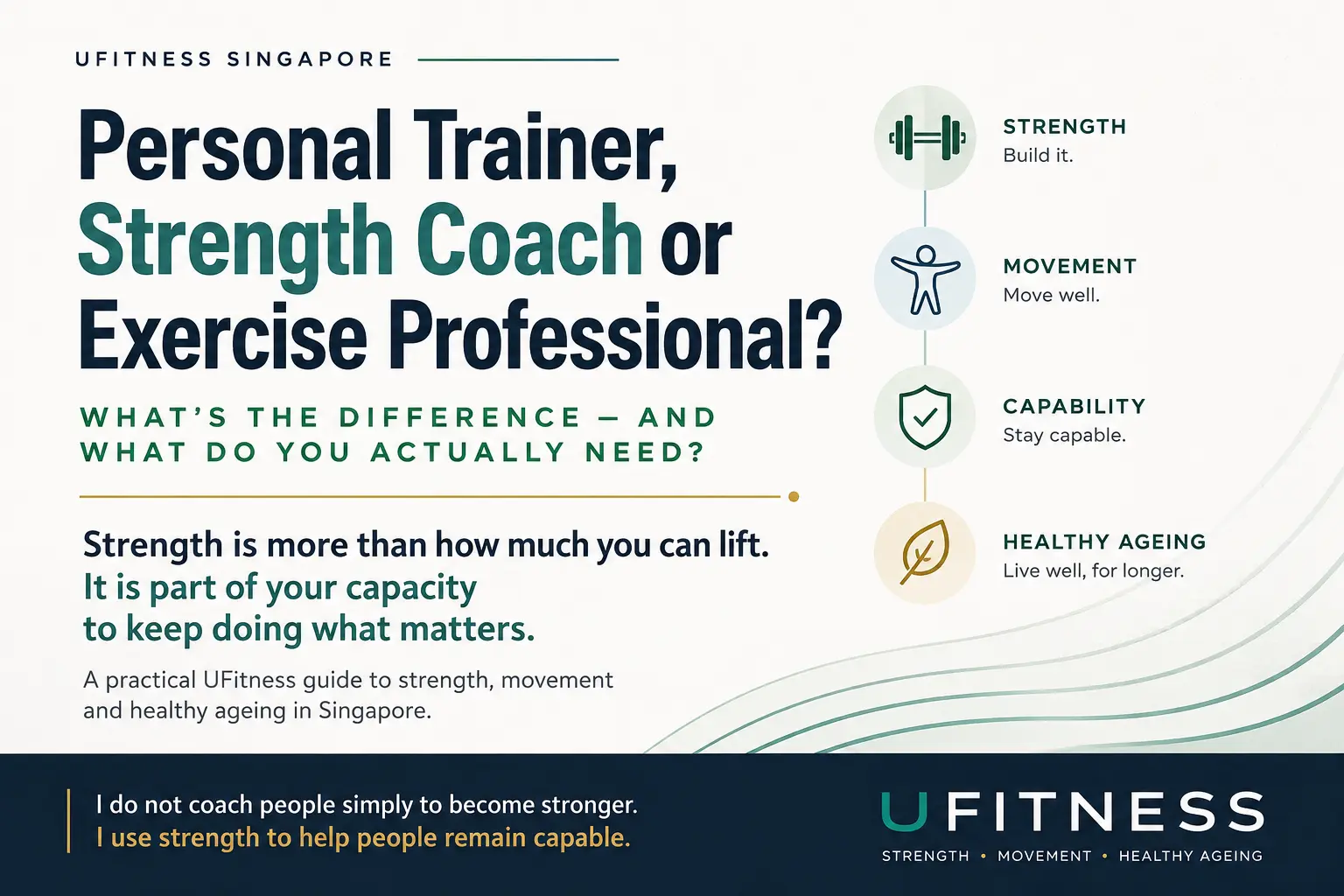 Personal Trainer, Strength Coach or Exercise Professional — UFitness Singapore guide